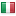 cardsave.net server is located in Italy